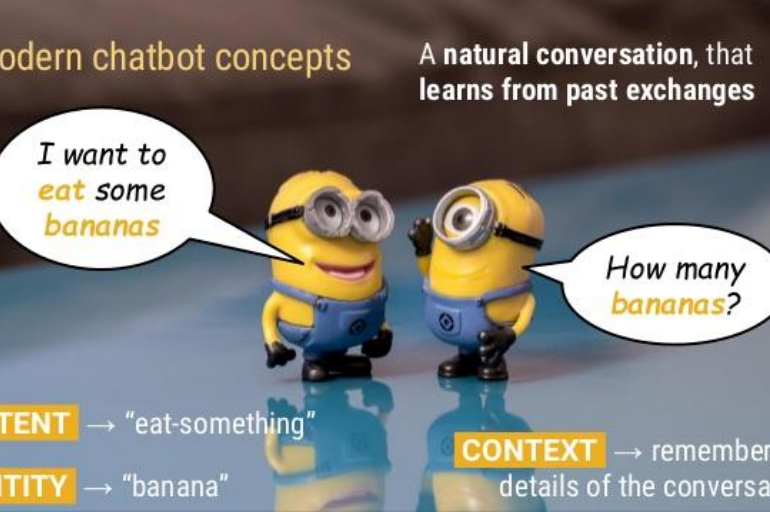 Menambah Kemampuan Komunikasi Chatbot